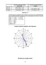 Referāts 'Studiju darbs elektrotehnikas teorētiskajos pamatos', 37.