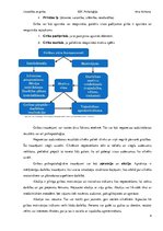 Prezentācija 'Uzvedība un griba', 26.