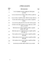 Diplomdarbs 'Teritorijas attīstības indeksa izvērtējums Latvijā', 9.