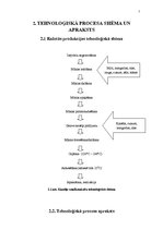 Referāts 'Konditorejas cehs', 7.