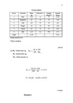 Referāts 'Konditorejas cehs', 17.