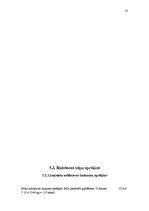 Referāts 'Konditorejas cehs', 20.