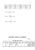 Referāts 'Konditorejas cehs', 23.