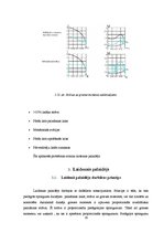 Diplomdarbs 'Palaišanas procesu novērtējums asinhronajam dzinējam, darbojoties ar laidenās pa', 29.