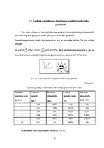 Diplomdarbs 'Palaišanas procesu novērtējums asinhronajam dzinējam, darbojoties ar laidenās pa', 42.