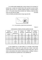 Diplomdarbs 'Palaišanas procesu novērtējums asinhronajam dzinējam, darbojoties ar laidenās pa', 43.