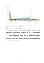 Diplomdarbs 'Palaišanas procesu novērtējums asinhronajam dzinējam, darbojoties ar laidenās pa', 45.