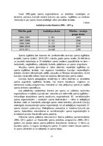 Diplomdarbs 'Jēkabpils Sporta skolas attīstības plāns no 2012. līdz 2015.gadam', 11.