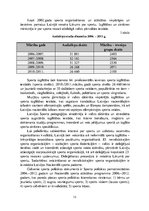 Diplomdarbs 'Jēkabpils Sporta skolas attīstības plāns no 2012. līdz 2015.gadam', 11.