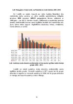 Diplomdarbs 'Jēkabpils Sporta skolas attīstības plāns no 2012. līdz 2015.gadam', 17.