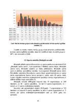Diplomdarbs 'Jēkabpils Sporta skolas attīstības plāns no 2012. līdz 2015.gadam', 18.