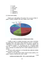 Diplomdarbs 'Jēkabpils Sporta skolas attīstības plāns no 2012. līdz 2015.gadam', 23.
