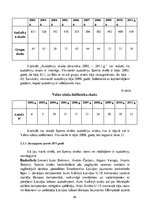 Diplomdarbs 'Jēkabpils Sporta skolas attīstības plāns no 2012. līdz 2015.gadam', 24.