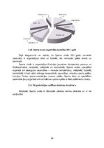 Diplomdarbs 'Jēkabpils Sporta skolas attīstības plāns no 2012. līdz 2015.gadam', 27.