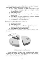 Diplomdarbs 'Jēkabpils Sporta skolas attīstības plāns no 2012. līdz 2015.gadam', 32.