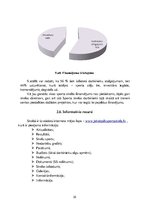 Diplomdarbs 'Jēkabpils Sporta skolas attīstības plāns no 2012. līdz 2015.gadam', 33.