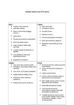 Diplomdarbs 'Jēkabpils Sporta skolas attīstības plāns no 2012. līdz 2015.gadam', 37.