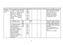 Diplomdarbs 'Jēkabpils Sporta skolas attīstības plāns no 2012. līdz 2015.gadam', 45.