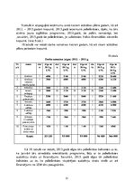 Diplomdarbs 'Jēkabpils Sporta skolas attīstības plāns no 2012. līdz 2015.gadam', 49.