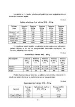 Diplomdarbs 'Jēkabpils Sporta skolas attīstības plāns no 2012. līdz 2015.gadam', 52.