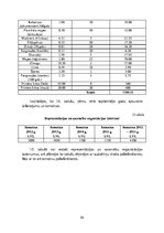 Diplomdarbs 'Jēkabpils Sporta skolas attīstības plāns no 2012. līdz 2015.gadam', 53.
