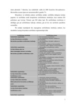 Referāts 'Būvprakses sertifikācija', 7.