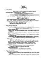 Konspekts 'Loģika', 1.