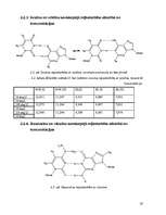 Referāts 'Kodolmagnētiskās rezonanses pētījumi starp ribonukleīnskābju monomēru standarta ', 20.