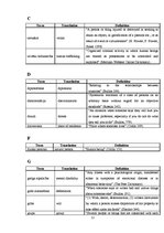 Konspekts 'Glossary of Legal Terms', 10.