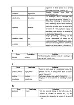 Konspekts 'Glossary of Legal Terms', 12.