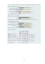 Referāts 'If P&C Insurance AS Latvijas filiāles reputācijas mērīšana', 11.