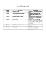 Prakses atskaite 'Pedagoģijas prakse', 2.