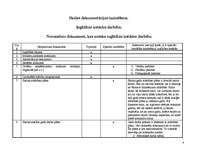 Prakses atskaite 'Pedagoģijas prakse', 4.