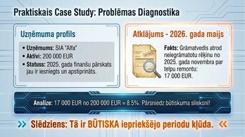 Prezentācija 'Kļūdas grāmatvedības uzskaitē un to labošana Latvijā', 5.