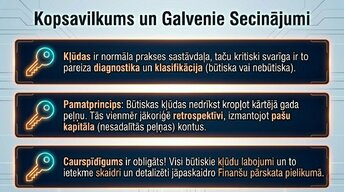 Prezentācija 'Kļūdas grāmatvedības uzskaitē un to labošana Latvijā', 10.