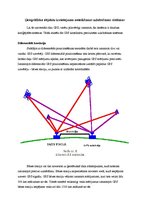 Referāts 'Zemes atmosfēras ietekme uz globālās pozicionēšanas sistēmām', 13.