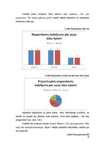 Referāts 'Ekoloģiskās kosmētikas "Madara Cosmetics" produktu "Trīs soļu programma" ietekme', 18.