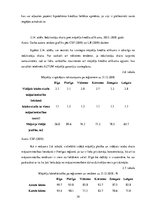 Diplomdarbs 'Mājokļa pieejamības veicināšanas iespējas Latvijas iedzīvotājiem', 39.