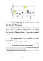 Diplomdarbs 'Mājokļa pieejamības veicināšanas iespējas Latvijas iedzīvotājiem', 44.