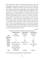 Diplomdarbs 'Mājokļa pieejamības veicināšanas iespējas Latvijas iedzīvotājiem', 48.