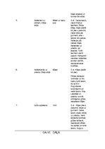 Konspekts 'Spēka izturības attīstīšana sēžas muskuļiem. Ārstnieciskā vingrošana', 2.