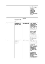 Konspekts 'Spēka izturības attīstīšana sēžas muskuļiem. Ārstnieciskā vingrošana', 5.