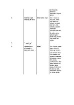 Konspekts 'Spēka izturības attīstīšana sēžas muskuļiem. Ārstnieciskā vingrošana', 6.