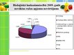 Prezentācija 'Resursu izvērtējums bioloģiskajā lauksaimniecībā', 22.