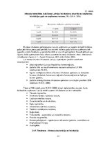 Diplomdarbs 'Latvijas biznesa inkubatoru darbības izpēte un pilnveidošanas iespējas', 21.