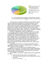Diplomdarbs 'Latvijas biznesa inkubatoru darbības izpēte un pilnveidošanas iespējas', 37.