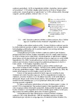 Diplomdarbs 'Latvijas biznesa inkubatoru darbības izpēte un pilnveidošanas iespējas', 39.
