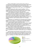 Diplomdarbs 'Latvijas biznesa inkubatoru darbības izpēte un pilnveidošanas iespējas', 42.