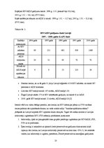 Referāts 'HIV un AIDS', 20.