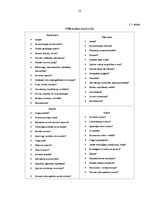 Biznesa plāns 'Mārketings, tirgus izpēte', 10.
